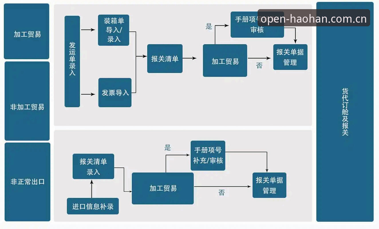 浩瀚体育官网esports赛程使用教程：数据控的观赛决策手册